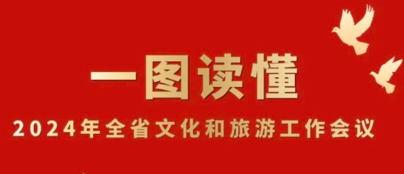 一圖讀懂2024年全省文化和旅游工作會(huì)議