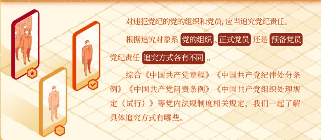 黨紀(jì)學(xué)習(xí)教育·每日一課丨黨紀(jì)責(zé)任追究對(duì)象方式一覽