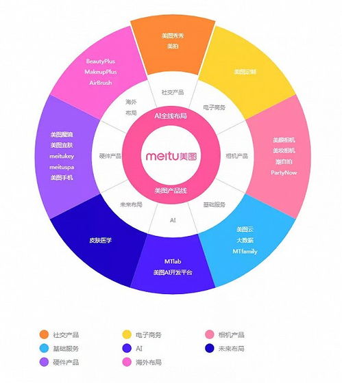 濾鏡時代的美學(xué)迷思 誰定義了我們的“美麗”？