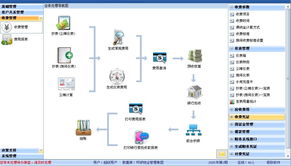 深圳市極致軟件行業(yè)專用軟件產(chǎn)品列表