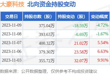 計(jì)算機(jī)系統(tǒng)服務(wù) 驅(qū)動現(xiàn)代數(shù)字時代的核心引擎